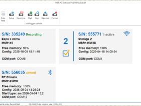 Dataloggers view MSR PC Software Pro
