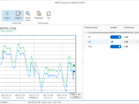 Viewer MSR PC Software Pro