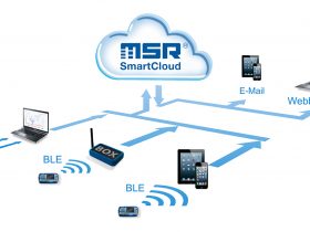 MSR SmartCloud für Bluetooth-Datenlogger MSR145WD