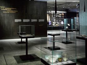 Landesmuseum Zürich Datenlogger überwachen Klimawerte