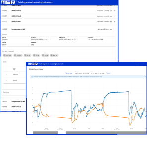 MSR LocalCloud für Funk-Datenlogger MSR LocalCloud für Funk-Datenlogger