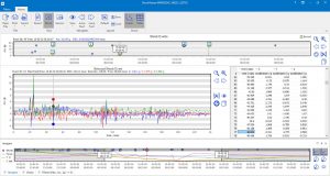 Mit dem MSR ShockViewer können Sie sowohl die Datenkurve als auch die Messpunkte jedes einzelnen Schocks untersuchen und exportieren.