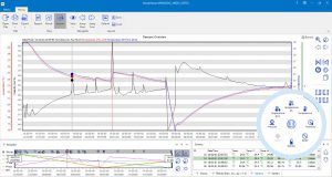 Datenlogger Software MSR ShockViewer Umgebungsdaten