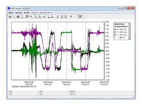 MSR PC Software MSR Viewer