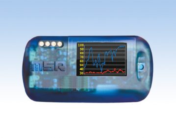 MSR145W2D for various measured variables