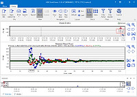 Schock-Ereignis, dargestellt mit der ShockViewer-Software: Hier lassen sich umfassende Detail-Analysen der physikalischen Belastung der Versuchsobjekte ableiten. Bildquelle: Dr. Brüning Engineering UG